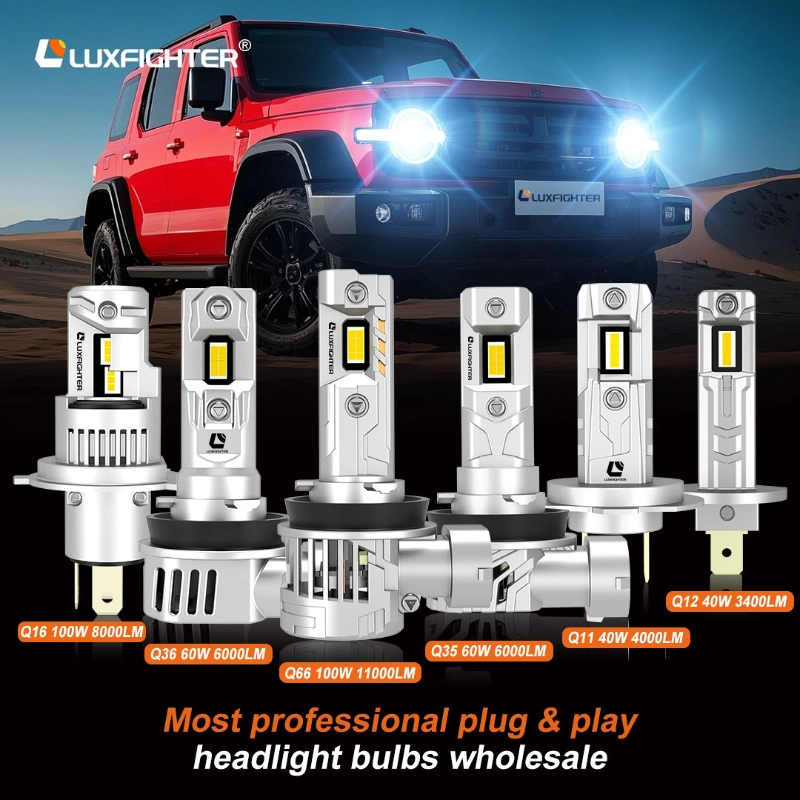Siguranța și fiabilitatea farurilor LED LUXFIGHTER