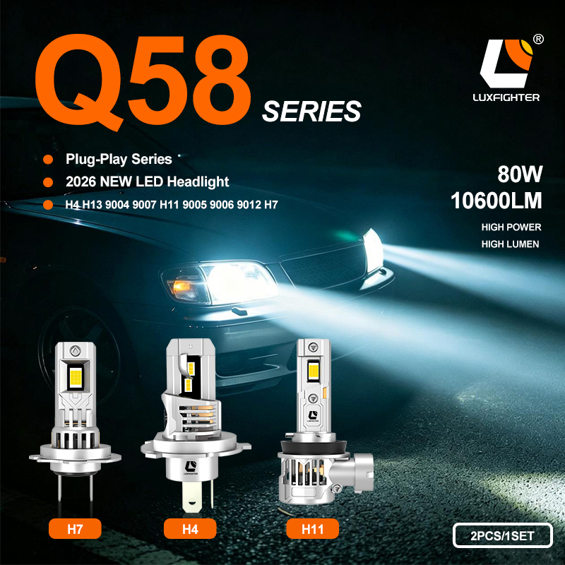 Noua serie LUXFIGHTER 2026 Q58 de faruri LED plug-in pentru auto a fost lansată oficial